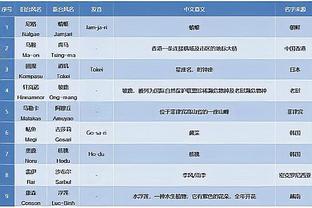 188job金宝搏截图1