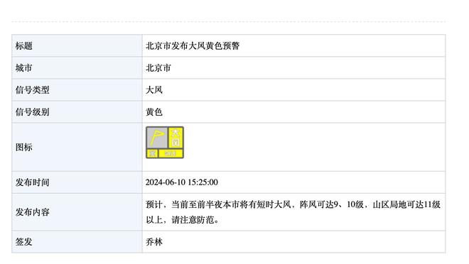 世体：巴萨近3年杯赛9次进加时，战绩6胜3平