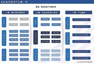 ?拉贾科维奇谈巴恩斯输球后提前回球员通道：缺乏竞争精神