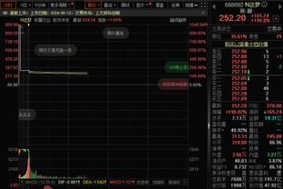 太阳报：曼联1月要先削减阵容，不太可能有新的引援