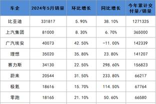 188job金宝搏