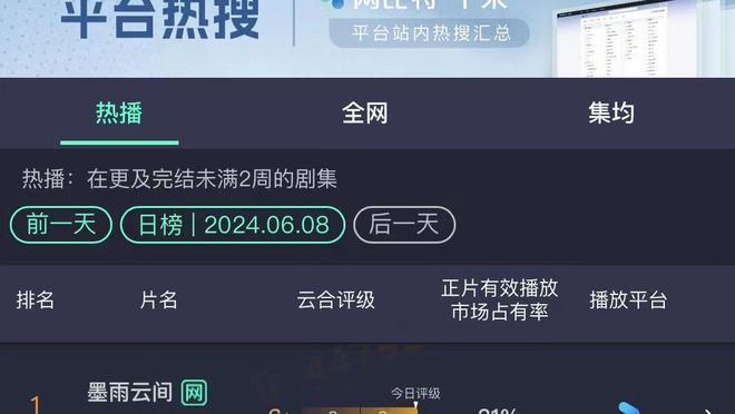 稳定输出！丁威迪12中7拿到23分3板4助