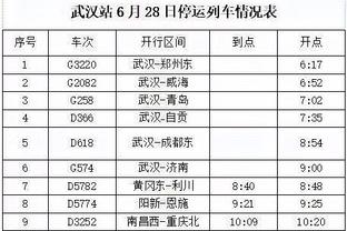 霍姆格伦谈职业精神：无论是知识或个人能力 我只想继续收获更多