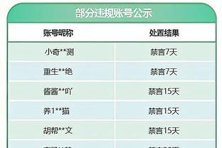 280万欧引发的“危机”……失利引发矛盾，哈维可能比滕哈赫先下课？